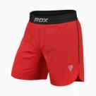 Îmbrăcăminte pentru MMA