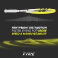 Rachetă de tenis Tecnifibre Fire 285 15
