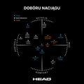HEAD Synthetic Gut corzi de tenis negru 281111 3