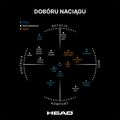 HEAD Sonic Pro coardă de tenis negru 281028 4