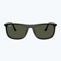Ochelari de soare Ray-Ban RB2216 black/green 2