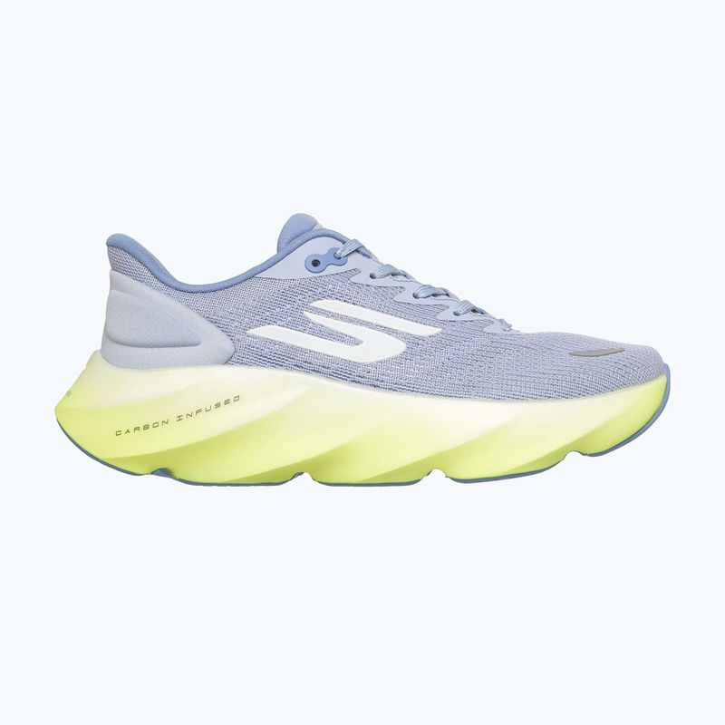 Încălțăminte de alergare pentru femei SKECHERS Skx Aero Burst 172210 blue 9