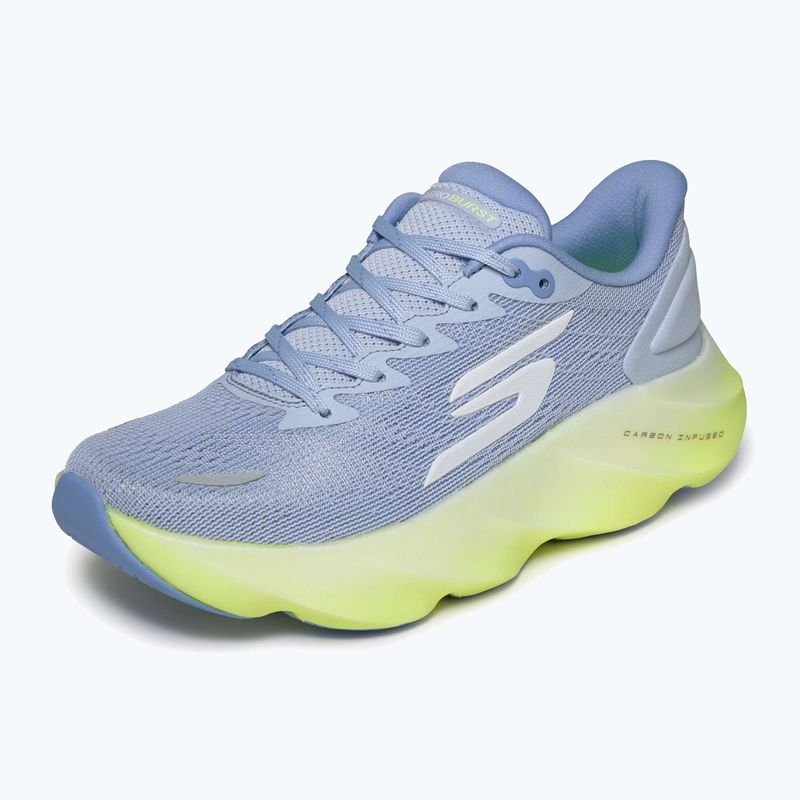 Încălțăminte de alergare pentru femei SKECHERS Skx Aero Burst 172210 blue 11