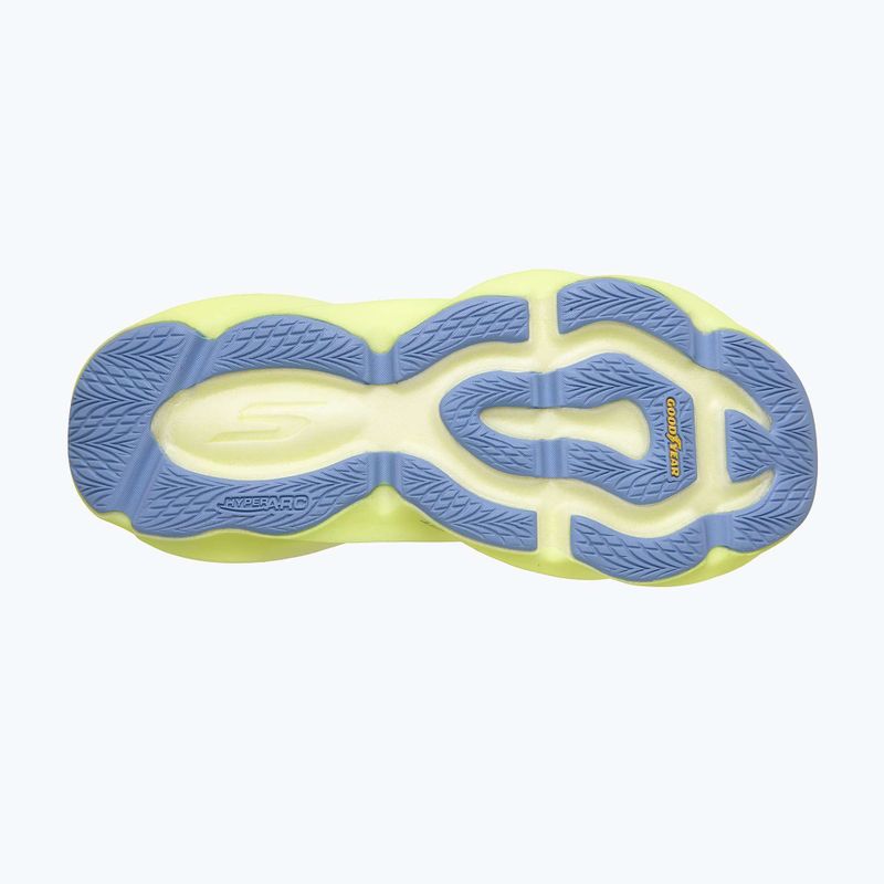 Încălțăminte de alergare pentru femei SKECHERS Skx Aero Burst 172210 blue 12