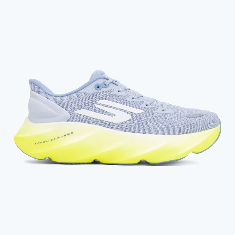 Încălțăminte de alergare pentru femei SKECHERS Skx Aero Burst 172210 blue 2