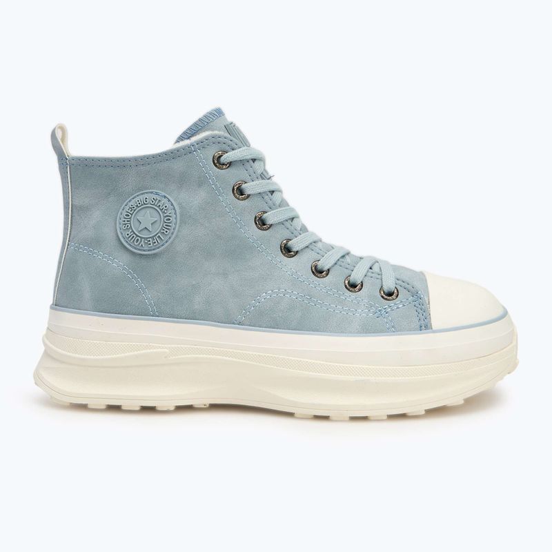 Încălțăminte pentru femei BIG STAR OO274072 blue 2