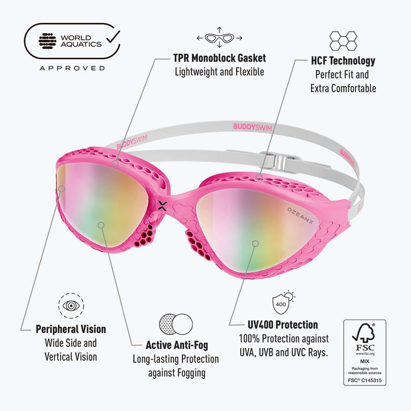Ochelari înot BuddySwim OzeanX Mirror pink/white/iridium 2
