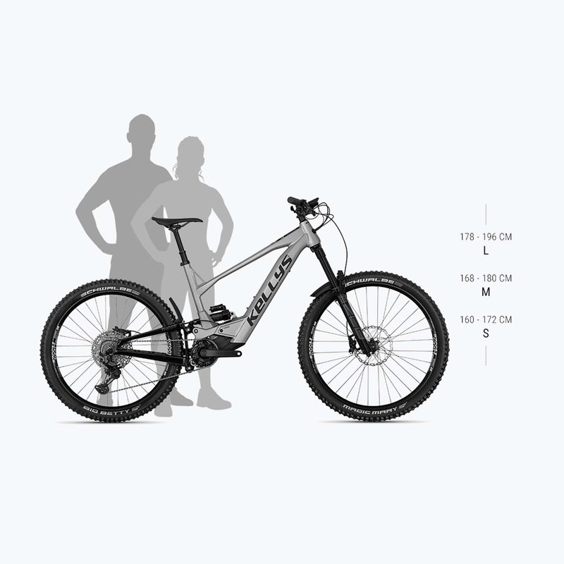 Bicicletă electrică Kellys Theos RS10 P 29"/27.5" 725Wh titanium 2